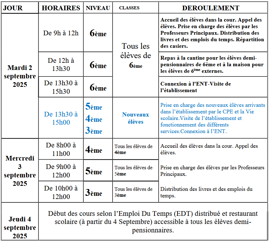 rentree2025 2026 reorg
