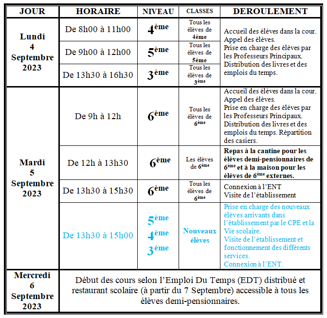 tableau rentree 2023