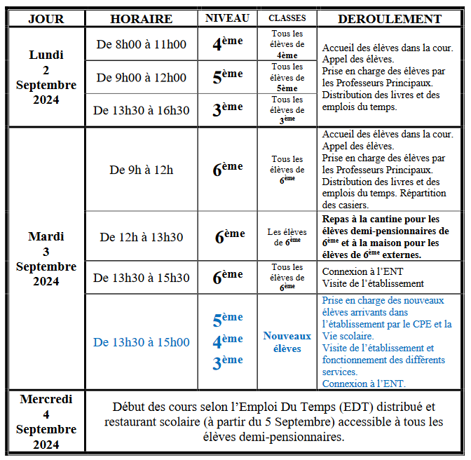 tableau rentrée 2024