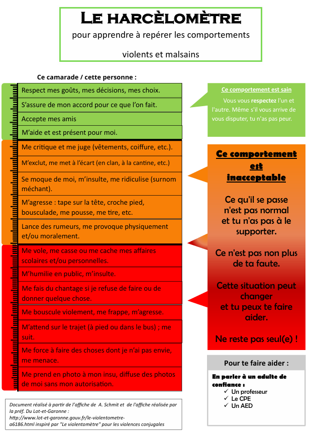 harcelometre Clg la Guicharde